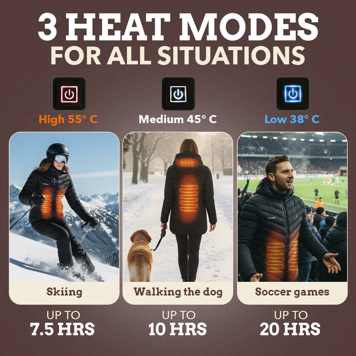 Cozy Jacket™ - Heated Jacket