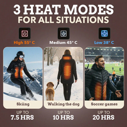 Cozy Jacket™ - Heated Jacket